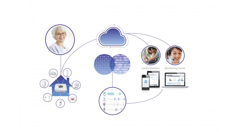 Essence Voice Panic Detector Wins IoT Breakthrough Award