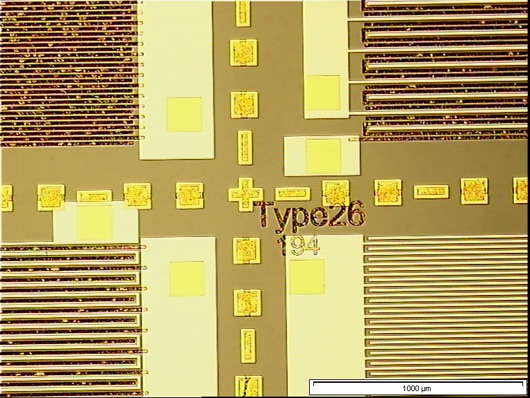 Ram Group Brings Quantum Sensing Platform and Production Facilities to Market