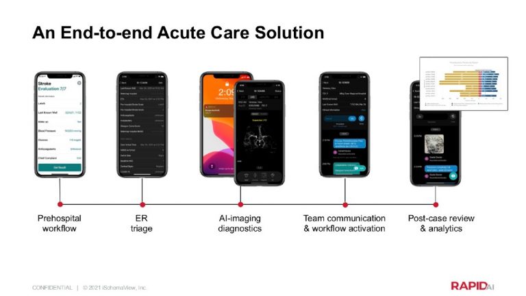 RapidAI Unveils Prehospital Solution to Optimize Cross-Team Workflow and Improve Patient Care