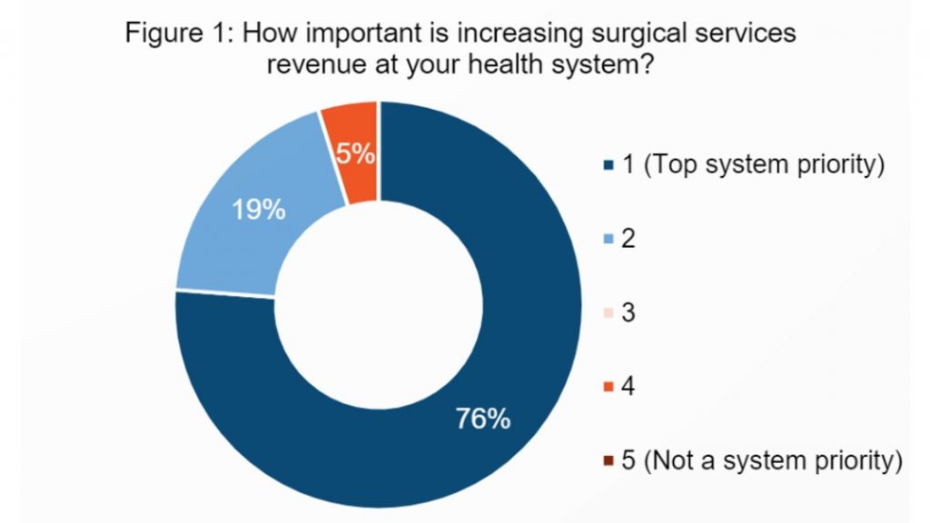 Mobile Health Times Mobile Health Times