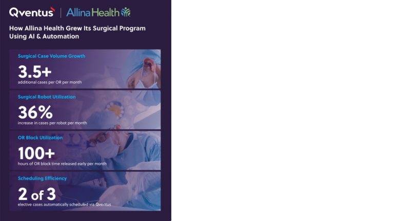 Allina Health Partners with Qventus to Improve OR Efficiency  and Grow Surgical Program